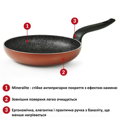 Сковорода Flonal Pepita Granit 22 см (PGFPS2250) Сковорода Flonal Pepita Granit 22 см (PGFPS2250)