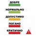 Метеостанція Technoline WL1045 Black (WL1045) Метеостанція Technoline WL1045 Black (WL1045)