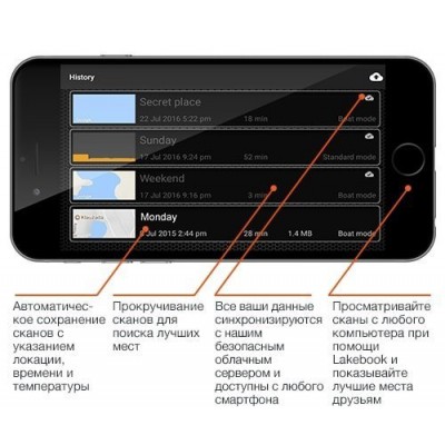 Беспроводной эхолот DEEPER START (ITGAM0459)