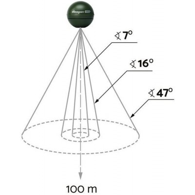 Беспроводной смарт-эхолот Deeper CHIRP+ (ITGAM0939) +WIFI +GPS