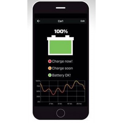 CTEK CTX BATTERY SENSE