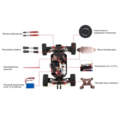 Машинка на радіоуправлінні 1:14 баггі WL Toys 144001 4WD (червоний)