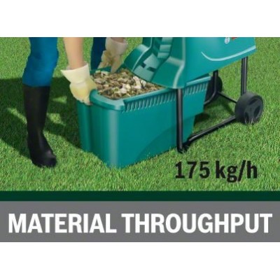 Подрібнювач Bosch AXT 25 D (0600803103)