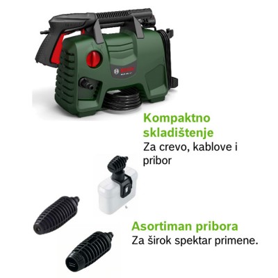 Мінімийка високого тиску BOSCH EasyAquatak 110 (06008A7F00) Мінімийка високого тиску BOSCH EasyAquatak 110 (06008A7F00)