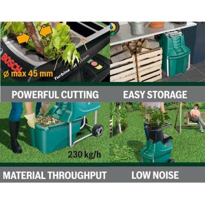 Подрібнювач Bosch AXT 25 TC (0600803300)
