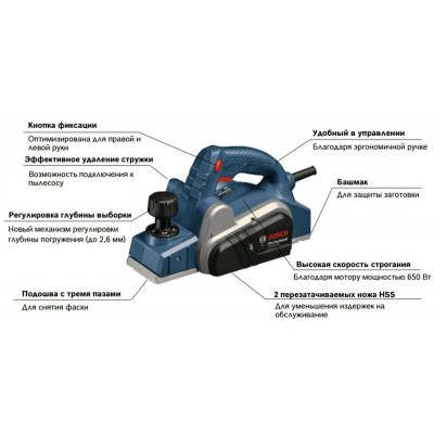 Рубанок Bosch GHO 6500 (0601596000)