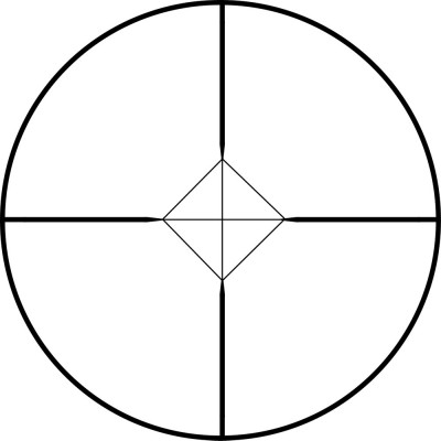 Оптичний приціл KONUS KONUSPRO 1.5-5x32 AIM-PRO