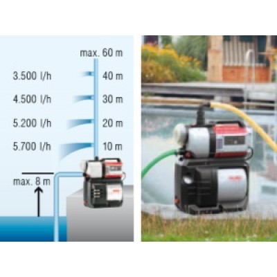 Насосная станция AL-KO HW 6000 FMS Premium (Бесплатная доставка)